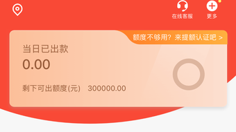 的第0张图片