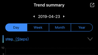 รูปภาพ 0 สำหรับ 