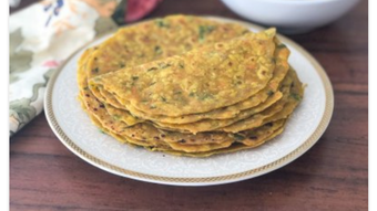 الصورة 0 لـ 