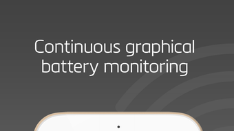 System Status - Activity Monitor of Network  CPU