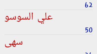 الصورة 0 لـ 
