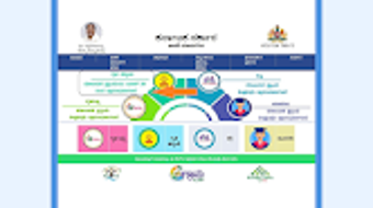 รูปภาพ 0 สำหรับ 