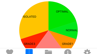 Heart Rate Monitor  Pulse HR