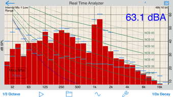 AudioTools - dB Sound  Audio