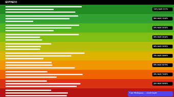 รูปภาพ 0 สำหรับ 