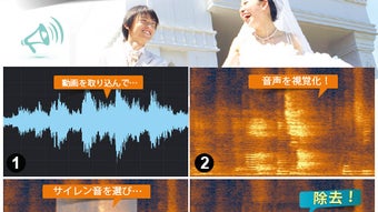 の画像0