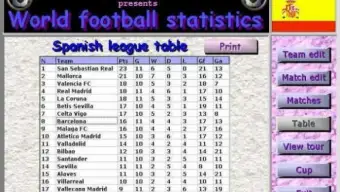 World football statistics