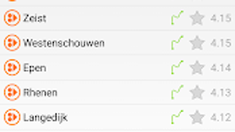 Afbeelding 0 voor 