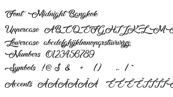 รูปภาพ 0 สำหรับ 