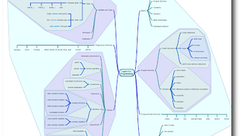  için 0 numaralı resim
