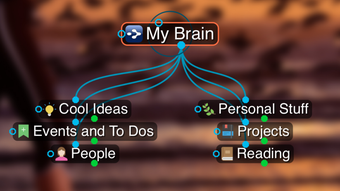 TheBrain Tech