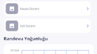  için 0 numaralı resim