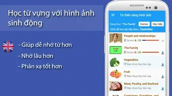 Từ Vựng Tiếng Anh Qua Hình Ảnh