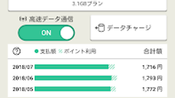 の画像0