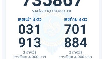 รูปภาพ 0 สำหรับ 