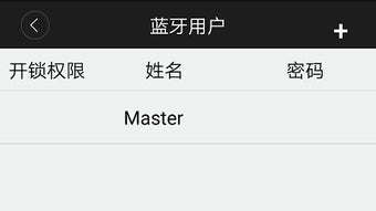 的第0张图片