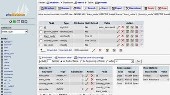 phpMyAdmin