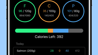 Macro Tracker - Keto Diet App