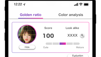 FaceScore Score your facial.