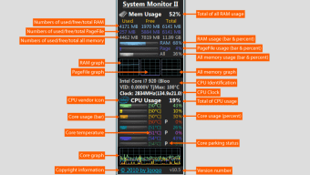 System Monitor II