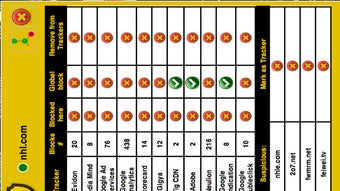 Afbeelding 0 voor 