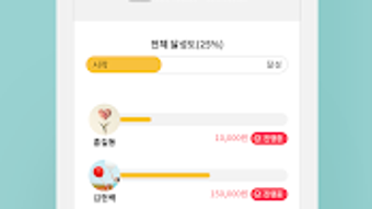 의 이미지 0