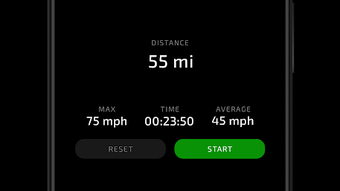 Speedometer and distance