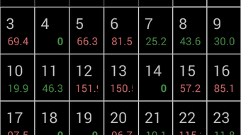 Afbeelding 0 voor 