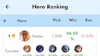 รูปภาพ 0 สำหรับ 