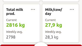 Lely Horizon