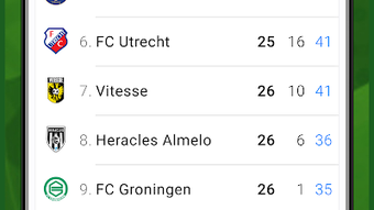 Eredivisie Live