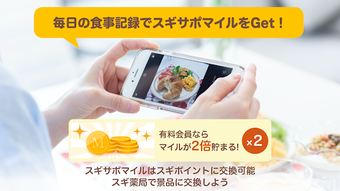 の画像0