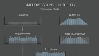  için 0 numaralı resim