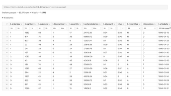  için 0 numaralı resim