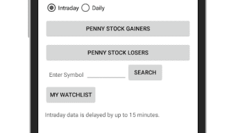 Penny Stocks - Intraday Stock Gainers & Losers