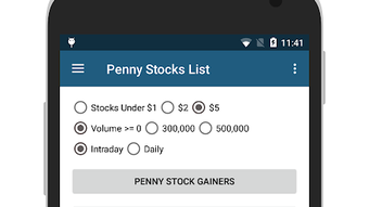 Penny Stocks - Intraday Stock Gainers & Losers