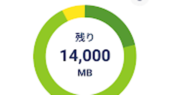 の画像0