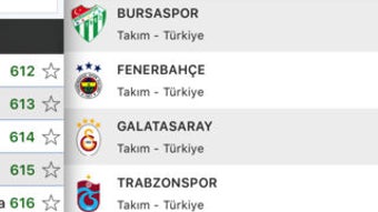  için 0 numaralı resim