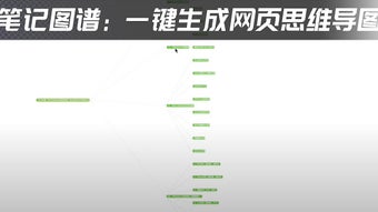 의 이미지 0