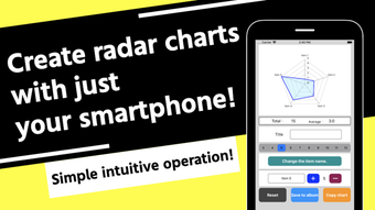 Radar Chart