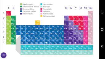 Merck PTE