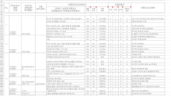 의 이미지 0