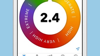 UV Index Widget - Worldwide