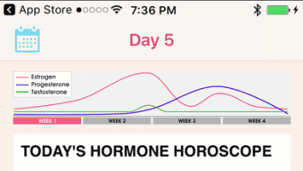 Hormone Horoscope Pro