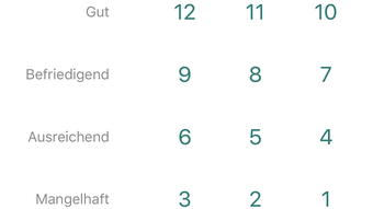 Afbeelding 0 voor 