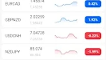 의 이미지 0