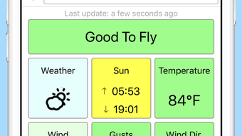 UAV Forecast