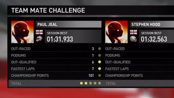 รูปภาพ 0 สำหรับ 