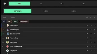 için 0 numaralı resim