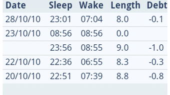 รูปภาพ 0 สำหรับ 